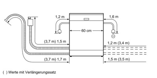 Bản vẽ lắp đặt Máy rửa bát Bosch âm tủ serie 8 SMV88UX36E