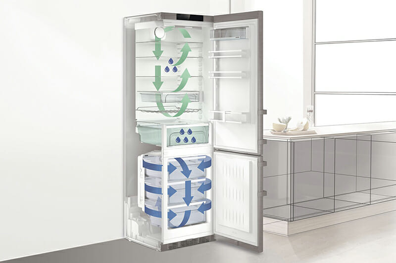 Tủ Lạnh Liebherr SBSES 7165