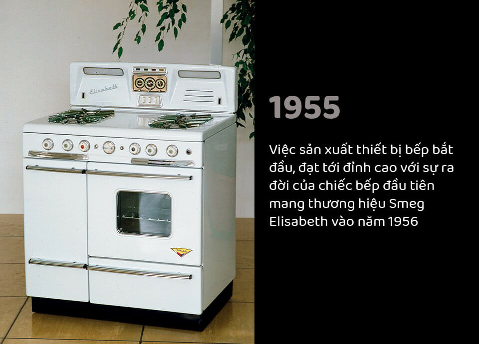 1955 sản xuất thiết bị bếp đầu tiên của Smeg mang tên Elisabeth