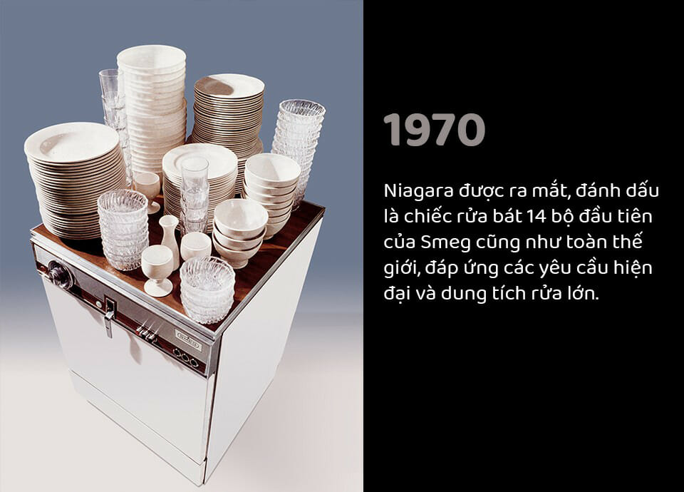 1970 Niagara được ra mắt, là chiếc Máy rửa bát Smeg 14 bộ đầu tiên trên thế giới