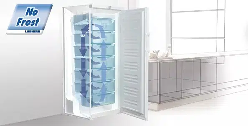 Tính năng NoFrost trên tủ lạnh Liebherr