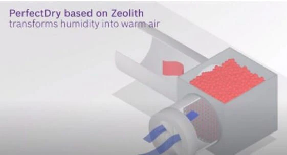 Công nghệ sấy khô Zeolith với hạt khoáng Zeolith